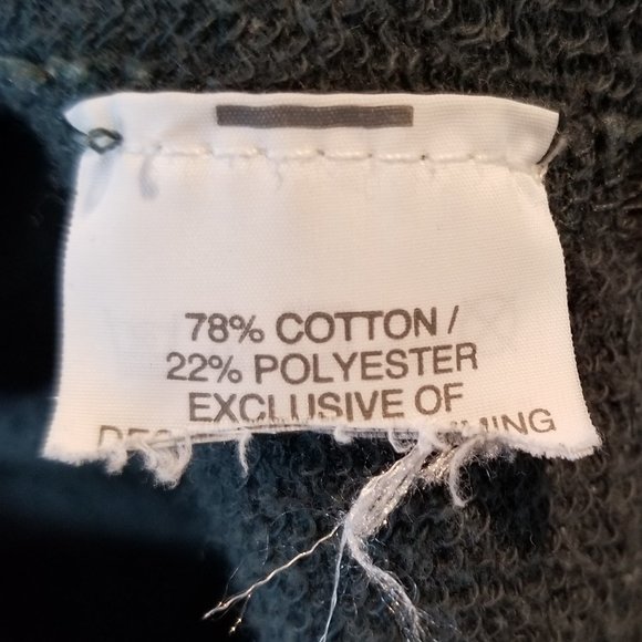 Men's J. Crew Knit Goods Blue Green Button Down Sweater - Picture 5 of 5